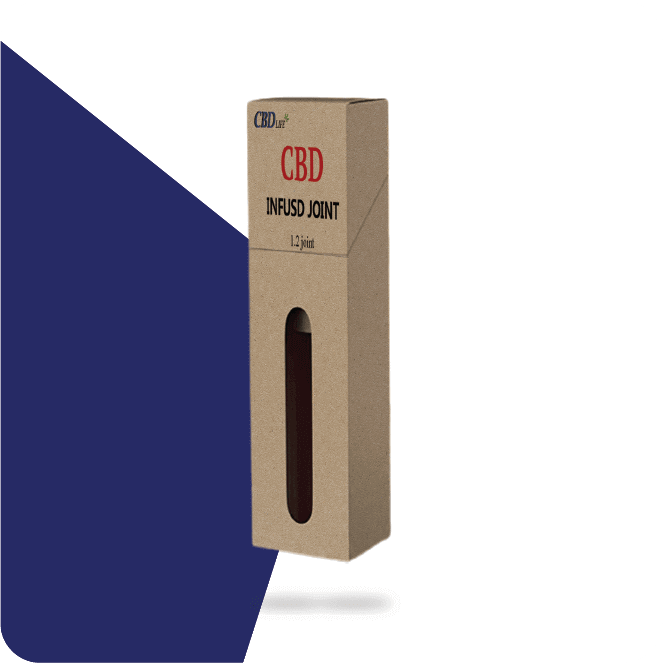 Pre Roll Joint Packaging Wholesale